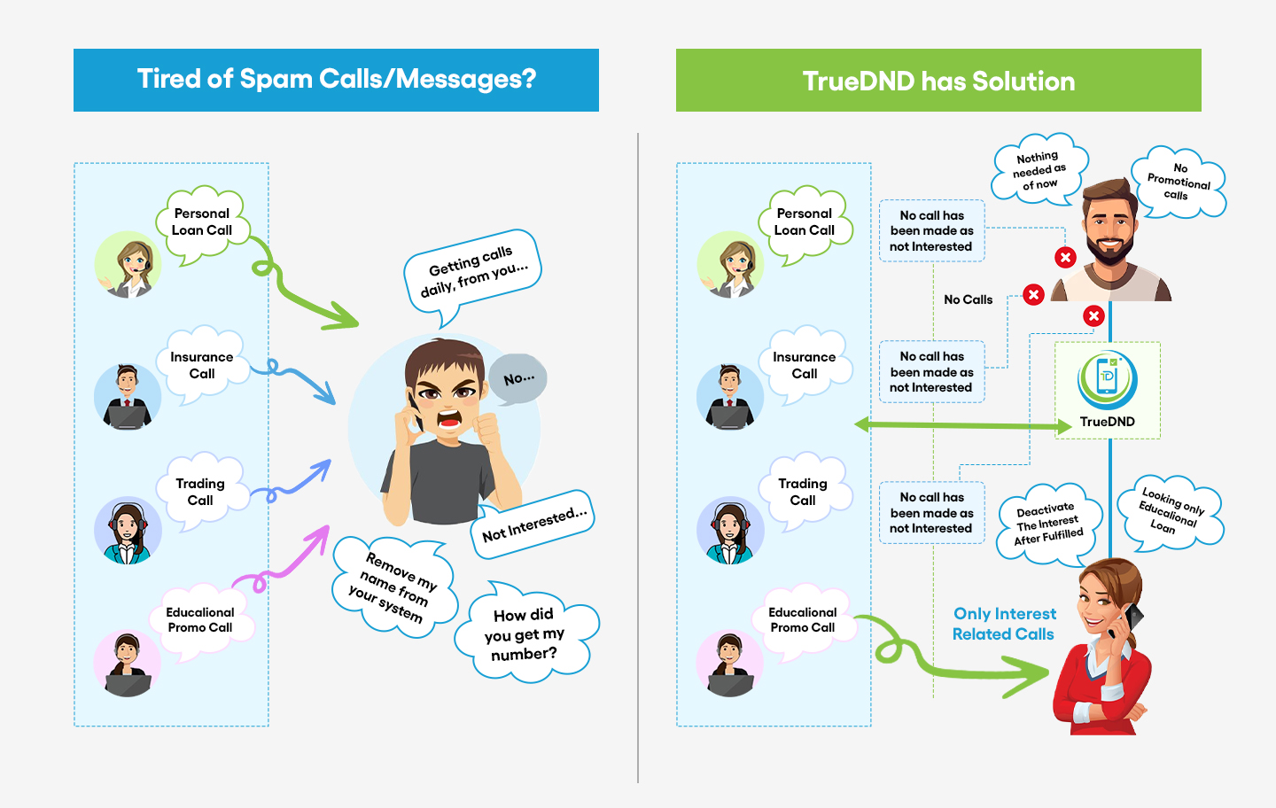 For Users
